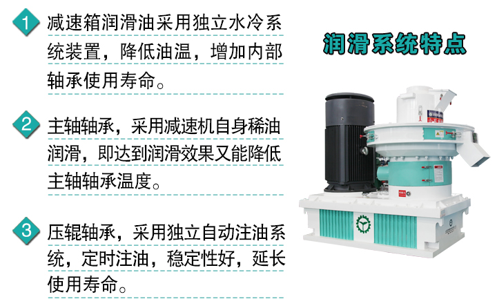 山东金格瑞机械有限公司一体机润滑系统特点