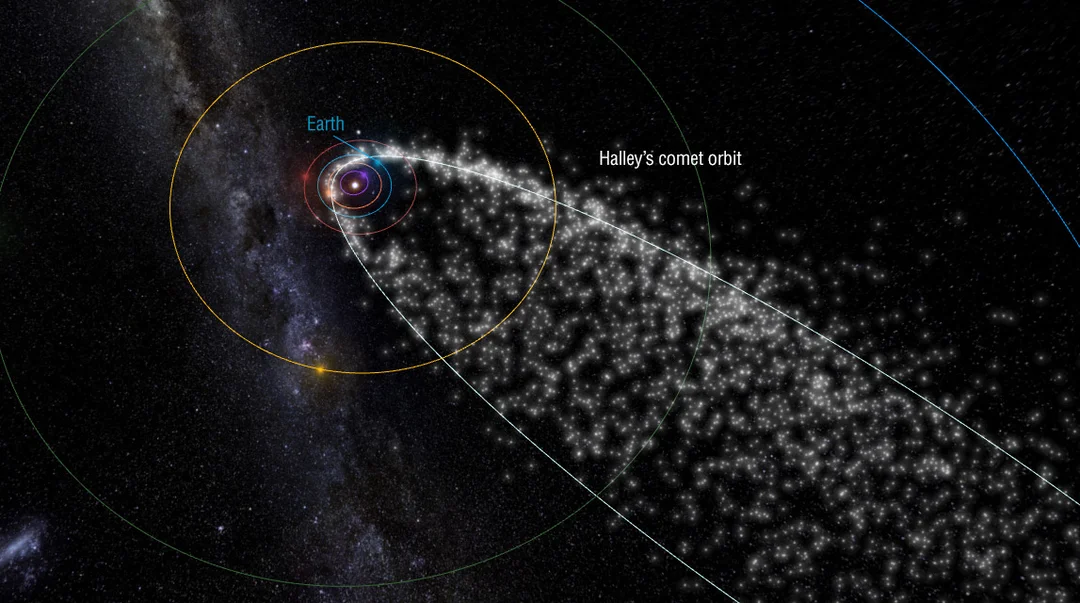 Eta Aquarid Meteor Shower Peaks: A Celestial Spectacle from Halley’s Comet Debris