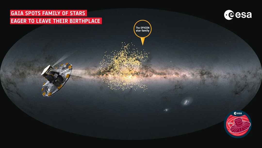 Astronomers Baffled as Young Star Cluster ‘Ophion’ Rapidly Dissolves: A Cosmic Mystery Unveiled by Gaia