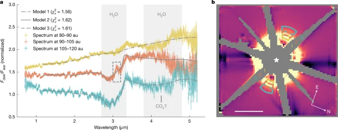 NASA’s Webb Telescope Uncovers Frozen Water in Distant Star System: A Glimpse into Our Solar System’s Past