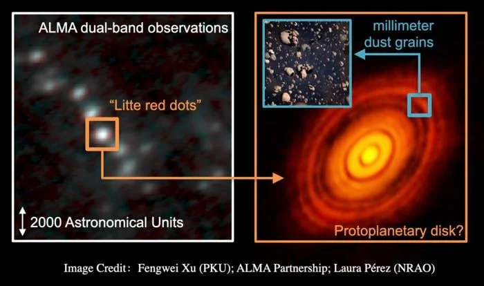 Milky Way’s Galactic Center Teems with Potential Solar Systems: Over 300 Protoplanetary Disks Discovered