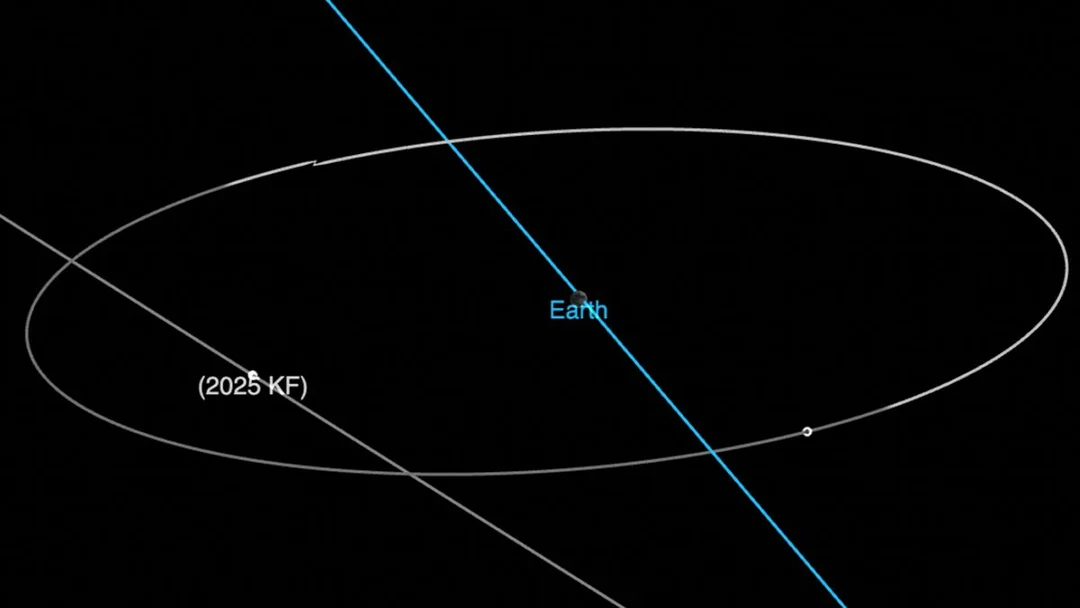 House-Sized Asteroid 2025 KF Makes Close Earth Flyby: A Near Miss in Space