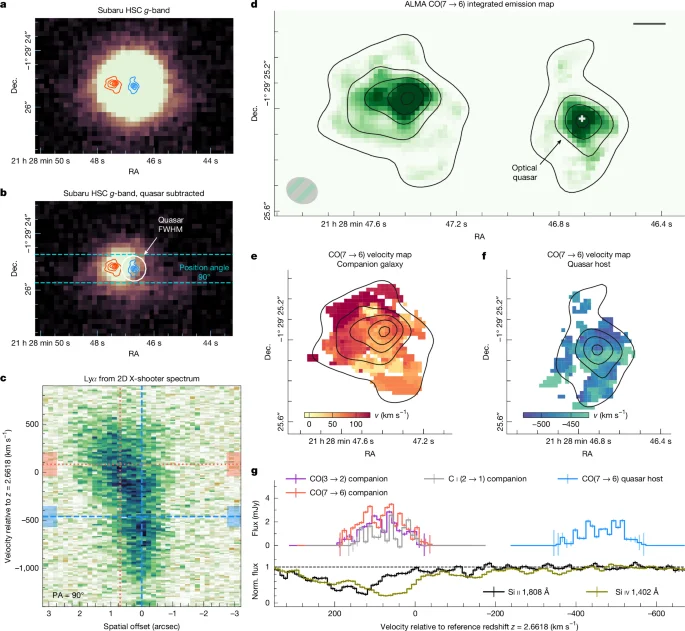 Cosmic Joust: Galaxy Sabotages Rival with Quasar Beam in Epic Deep-Space Battle
