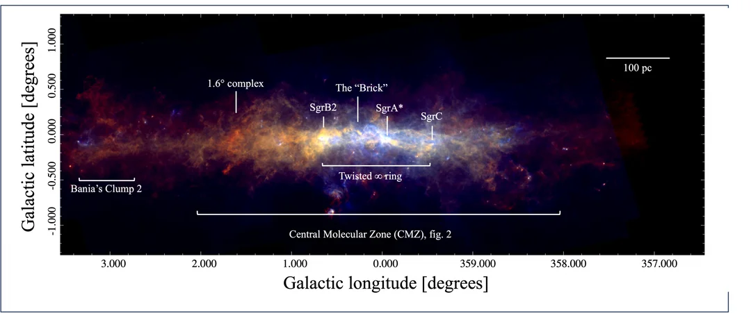 Milky Way’s Hidden Wonders: 3D Mapping, Solar System ‘Births,’ and Galactic Mysteries Unveiled