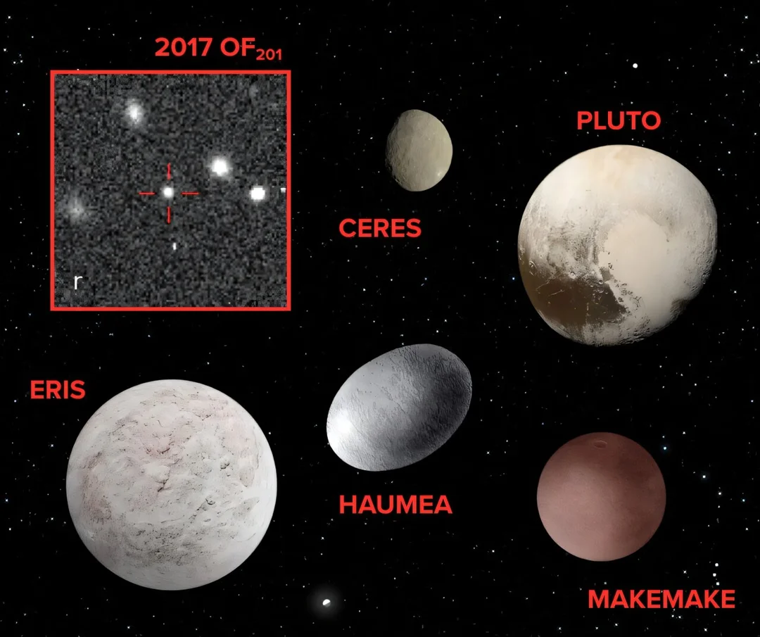 Dwarf Planet Discovery Challenges Planet Nine Theory and Rewrites Solar System History