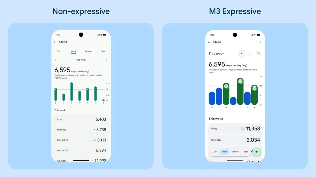Google’s Material 3 Expressive: Will Consistency Finally Arrive with Android 16?
